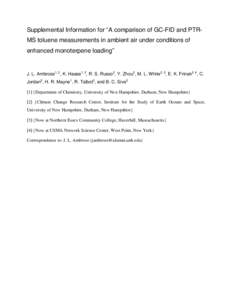 Supplemental Information for “A comparison of GC-FID and PTRMS toluene measurements in ambient air under conditions of enhanced monoterpene loading” J. L. Ambrose1, 2, K. Haase1, 2, R. S. Russo2, Y. Zhou2, M. L. Whit