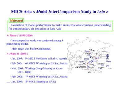 MICS-Asia < Model InterComparison Study in Asia > Main goal Evaluation of model performance to make an international common understanding for transboundary air pollution in East Asia ¾ Phase IIntercompari