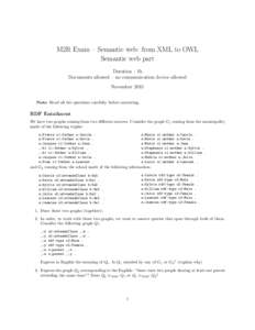 M2R Exam – Semantic web: from XML to OWL Semantic web part Duration : 1h Documents allowed – no communication device allowed November 2015 Note: Read all the questions carefully before answering.