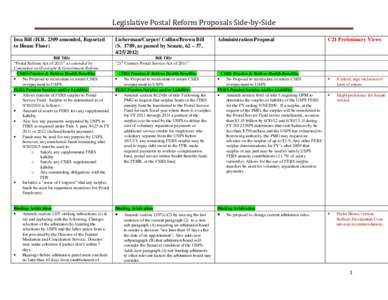 Legislative Postal Reform Proposals Side-by-Side Issa Bill (H.Ramended, Reported to House Floor) Lieberman/Carper/ Collins/Brown Bill (S. 1789, as passed by Senate, 62 – 37,