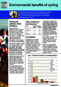 CYCLING FA C T SHEET Environmental benefits of cycling This Fact Sheet outlines the environmental benefits of cycling