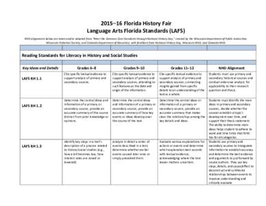 2015−16 Florida History Fair Language Arts Florida Standards (LAFS) NHD Alignments below are taken and/or adapted from “Meet the Common Core Standards through National History Day,” created by the Wisconsin Departm
