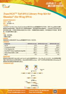 TransNGSTM Tn5 DNA Library Prep Kit for Illumina(for 50 ng DNA)