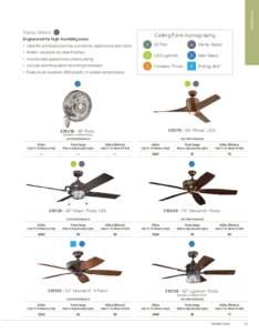 OUTDOOR  Damp-Rated: Ceiling Fans Iconography
