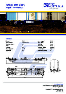 WAGON DATA SHEET: CQZY - container flat GENERAL Class:	CQZY	Tare Weight:	 16.6 t