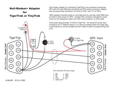 Null-modem adapter for connecting TigerTrak to any standard mouse-type GPS with PC-type DB9 data connector and PS/2 power connector. Adapter also provides power distribution for GPS (5 VDC) and TT (12 VDC). Null-Modem+ A