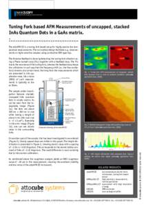 NANOSCOPY  Scanning Probe Microscopes for extreme Environments Tuning Fork based AFM Measurements of uncapped, stacked InAs Quantum Dots in a GaAs matrix.