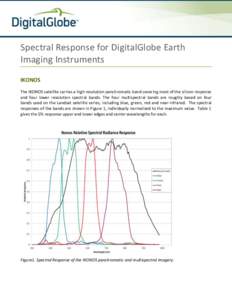 Spectral Response for DigitalGlobe Earth Imaging Instruments IKONOS The IKONOS satellite carries a high resolution panchromatic band covering most of the silicon response and four lower resolution spectral bands. The fou