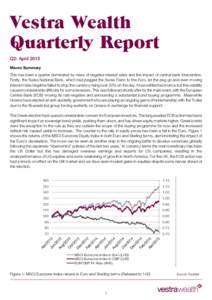 Microsoft Word - Vestra Wealth Quarterly Report