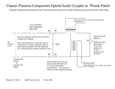 Classic Passive-Component Hybrid Audio Coupler or Phone Patch Couples separate send/receive audio sources to/from phone line while isolating audio sources from each other. From Sound Card Line-Out or Radio Receiver To Ph