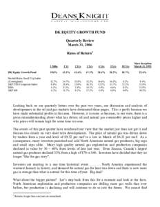 DK EQUITY GROWTH FUND Quarterly Review March 31, 2006 Rates of Return1  3 Mths