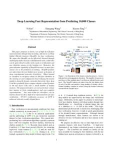 Deep Learning Face Representation from Predicting 10,000 Classes Yi Sun1 1 Xiaogang Wang2