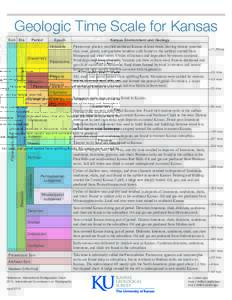 Geologic Time Scale for Kansas Eon Era Period  Epoch