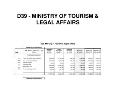 D39 - MINISTRY OF TOURISM & LEGAL AFFAIRS D39- Ministry of Tourism & Legal Affairs FINANCIAL REQUIREMENTS