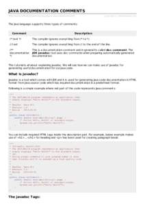 JAVA DOCUMENTATION COMMENTS http://www.tutorialspoint.com/java/java_documentation.htm Copyright © tutorials point.com  The Java language support s t hree t ypes of comment s:
