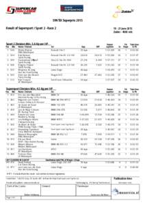 SYNTIX Superprix 2015 Result of Supersport / Sport 2 - RaceJune 2015 Zoldermtr.