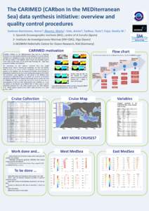 The CARIMED (CARbon In the MEDiterranean Sea) data synthesis initiative: overview and quality control procedures 1 Henar ;