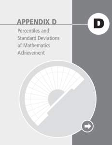 APPENDIX D Percentiles and Standard Deviations of Mathematics Achievement