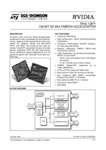    RIVA 128 128-BIT 3D MULTIMEDIA ACCELERATOR