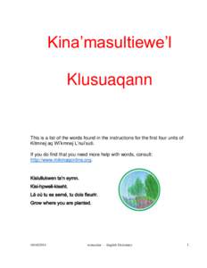 Kina’masultiewe’l Klusuaqann This is a list of the words found in the instructions for the first four units of Kitmnej aq Wi’kmnej L’nui’suti. If you do find that you need more help with words, consult: