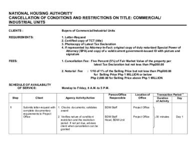 NATIONAL HOUSING AUTHORITY CANCELLATION OF CONDITIONS AND RESTRICTIONS ON TITLE: COMMERCIAL/ INDUSTRIAL UNITS CLIENTS :  Buyers of Commercial/Industrial Units