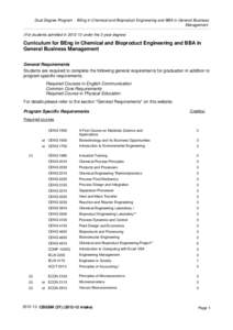 Dual Degree Program - BEng in Chemical and Bioproduct Engineering and BBA in General Business Management (For students admitted inunder the 3-year degree) Curriculum for BEng in Chemical and Bioproduct Engineeri