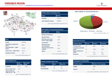PARDUBICE REGION Regional office Pardubice; Tel: +; ; www.czechinvest.org/pardubicky-kraj EMPLOYMENT BY OCCUPATION IN 2013 FOREIGN DIRECT INVESTMENT 2012