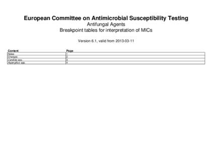 European Committee on Antimicrobial Susceptibility Testing Antifungal Agents Breakpoint tables for interpretation of MICs Version 6.1, valid from[removed]Content