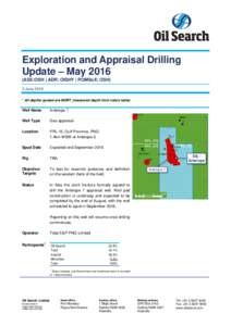 Exploration and Appraisal Drilling Update – MayASX:OSH | ADR: OISHY | POMSoX: OSH) 3 June 2016 * All depths quoted are MDRT (measured depth from rotary table)
