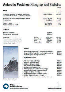 Antarctic Factsheet Geographical Statistics May 2005