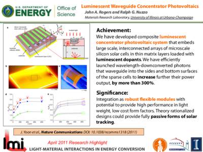 Luminescent Waveguide Concentrator Photovoltaics John A. Rogers and Ralph G. Nuzzo Materials Research Laboratory, University of Illinois at Urbana-Champaign Achievement: We have developed composite luminescent