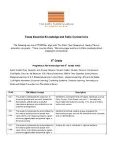 Texas Essential Knowledge and Skills Connections The following is a list of TEKS that align with The Sixth Floor Museum at Dealey Plaza’s education programs. There may be others. We encourage teachers to think creative