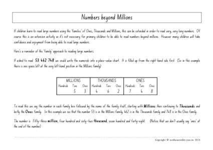 Numbers beyond Millions If children learn to read large numbers using the ‘families’ of Ones, Thousands and Millions, this can be extended in order to read very, very long numbers. Of course this is an extension acti