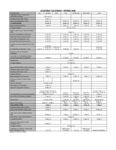 ACADEMIC CALENDAR—SPRING 2009 SPRING 2009 Registration: New, Transfer and Readmitted Students  A&S