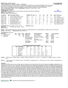 PIMLICO - May 16, Race 13 STAKES Xpressbet.com Preakness S. Grade 1 - Thoroughbred FOR THREE-YEAR-OLDS, $15,000 TO PASS THE ENTRY BOX, STARTERS TO PAY $15,000 ADDITIONAL. 60% of the purse to the winner, 20% to sec