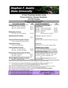 2-Year Planning Guides using Texas Common Course NumbersCatalog Nursing and ADN to RN Transition Bachelor of Science in Nursing
