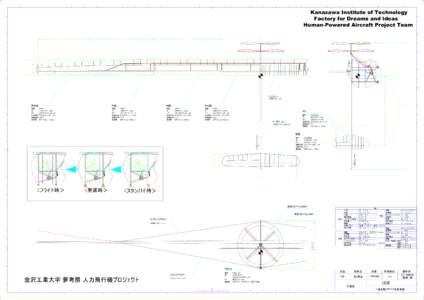 Kanazawa Institute of Technology Factory for Dreams and Ideas Human-Powered Aircraft Project Team リアスパー CFRPパイプ　φ21