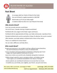 BLOOD BANK OF ALASKA Helping Alaska patients in need. Fact Sheet An average adult has 10 pints of blood in their body One unit of blood is roughly equivalent to ONE PINT