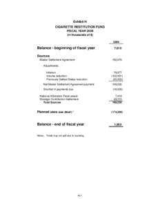 Exhibit H CIGARETTE RESTITUTION FUND FISCAL YEAR[removed]in thousands of $) 2009