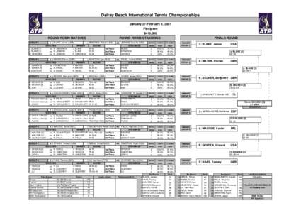 Delray Beach International Tennis Championships January 27-February 4, 2007 Plexipave $416,000 ROUND ROBIN MATCHES GROUP 1