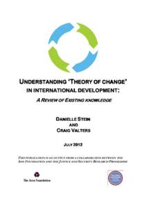 UNDERSTANDING ‘THEORY OF CHANGE’ IN INTERNATIONAL DEVELOPMENT DEVELOPMENT: A REVIEW OF EXISTING KNOWLEDGE  DANIELLE STEIN