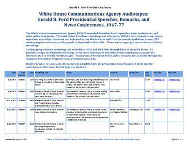 Gerald R. Ford Presidential Library  White House Communications Agency Audiotapes: