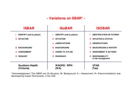 - Variations on SBAR* ISBAR I IDENTIFY (self & patient)  S SITUATION