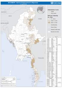 MYANMAR: Internal Displacement in Myanmar (1 Aug[removed]Administrative Towns  BHUTAN