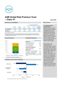AQR Global Risk Premium Trust – Class 1F JunePerformance as of