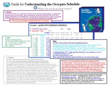 Guide for Understanding the Overpass Schedule 1. Header The first line gives the name and position of the site for which the output has been produced. It should always correspond to your city and lat/long. Note that long