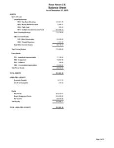 Rose Haven CIC  Balance Sheet As of December 31, 2015 ASSETS Current Assets