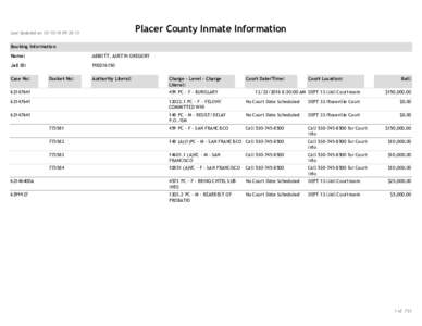 Placer County Inmate Information  Last Updated on:38:13 Booking Information Name: