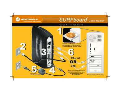 ETHERNET  2 CABLE  USB CPE MAC ID:ABDCEF012345