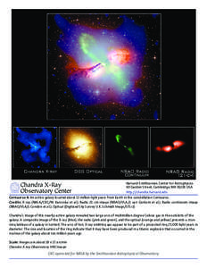 Harvard-Smithsonian Center for Astrophysics 60 Garden Street, Cambridge, MA[removed]USA http://chandra.harvard.edu Centaurus A: An active galaxy located about 11 million light years from Earth in the constellation Centauru